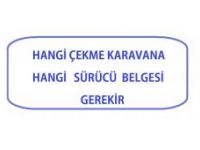 Trkiye Kamp ve Karavan Dernei